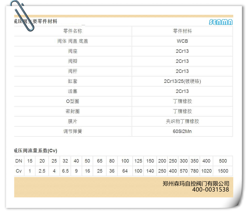 不锈钢蒸汽减压阀Y42W图片