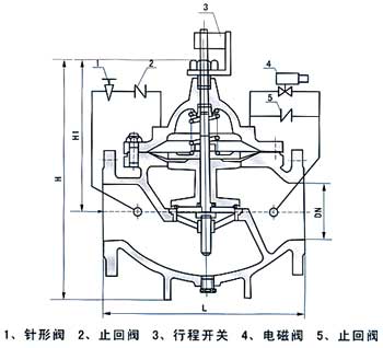 700X水泵控制阀结构示意图 700X水泵控制阀结构示意图
