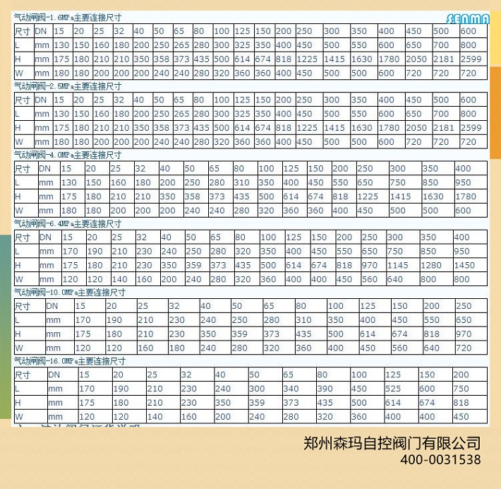 气动不锈钢闸阀Z641W图片