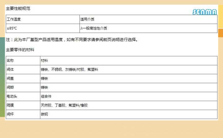 电动隔膜阀G941J图片 电动隔膜阀G941J图片