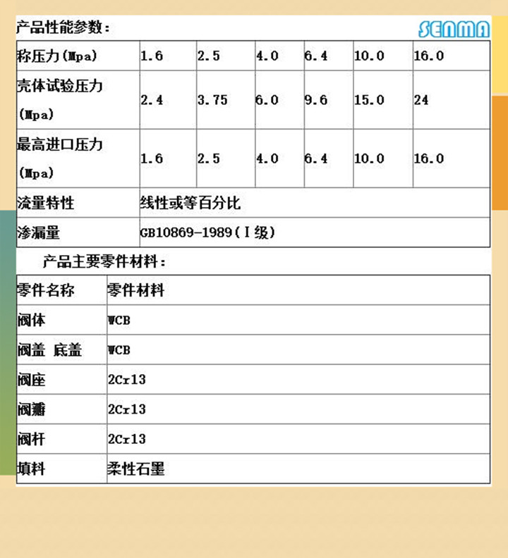 电动回转式调节阀T940H 电动回转式调节阀T940H
