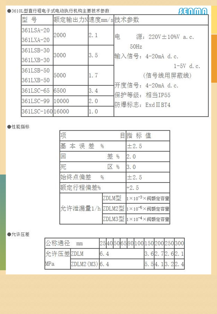 电动高温套筒调节阀ZRLM图片