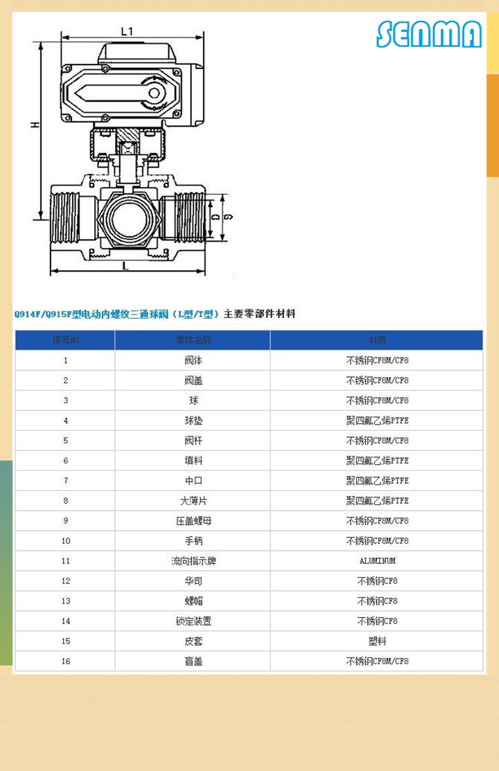 电动丝口三通球阀Q914F图片 电动丝口三通球阀Q914F图片