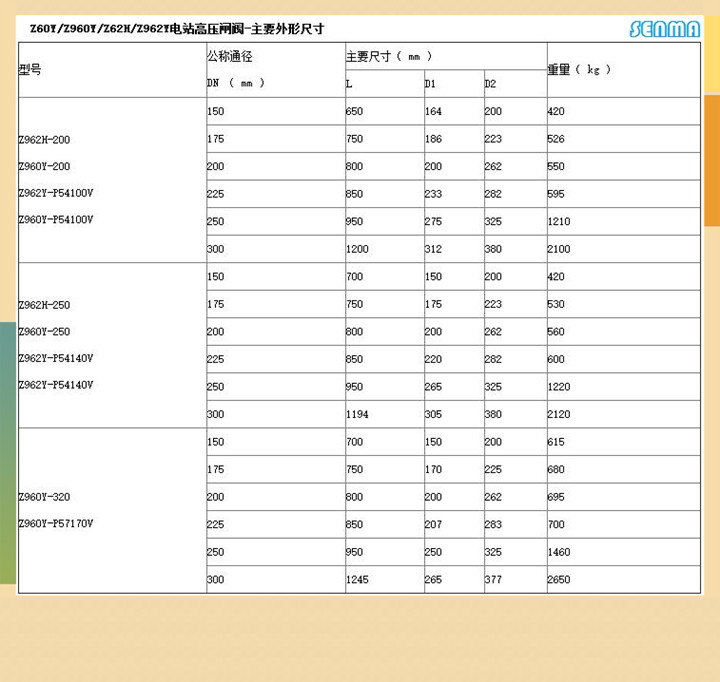 电动电站焊接闸阀Z960Y-P54-100V尺寸图 电动电站焊接闸阀Z960Y-P54-100V尺寸图