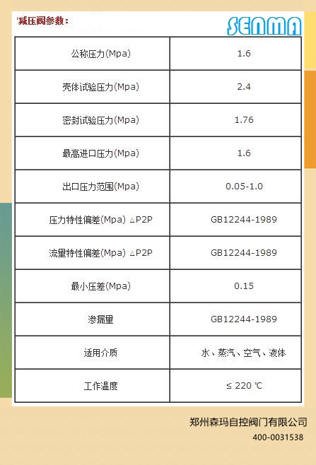 P·Rvalve减压阀图片 P·Rvalve减压阀图片