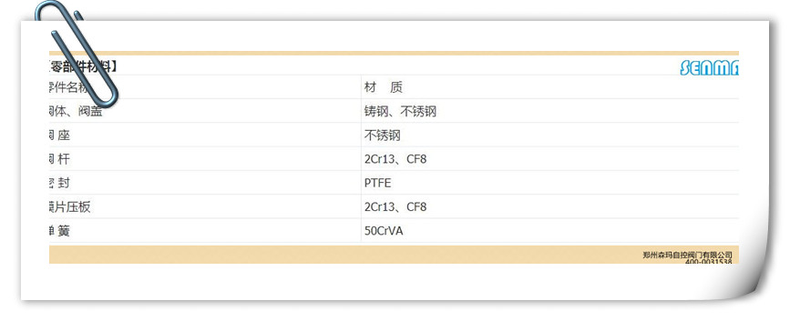 梭式泄压阀ZSX41X图片