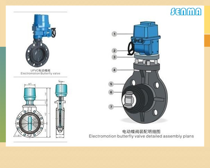 电动PVC塑料蝶阀D971S图片 电动PVC塑料蝶阀D971S图片