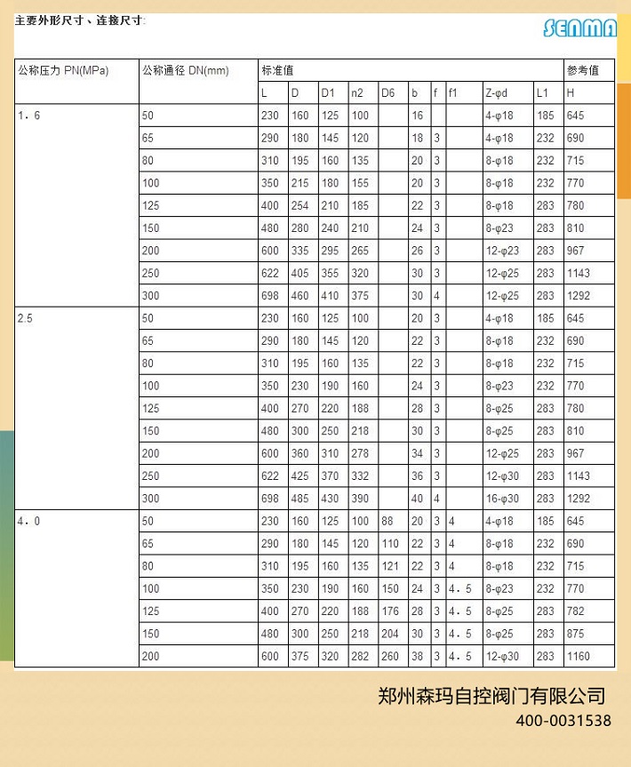 气动铸钢截止阀J641H图片