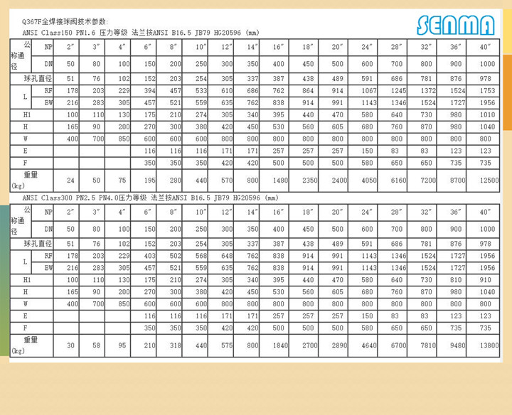 电动固定全焊接球阀Q967F 电动固定全焊接球阀Q967F