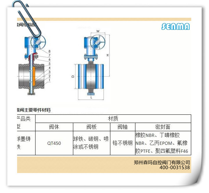 电动沟槽蝶阀D981X结构图 电动沟槽蝶阀D981X结构图