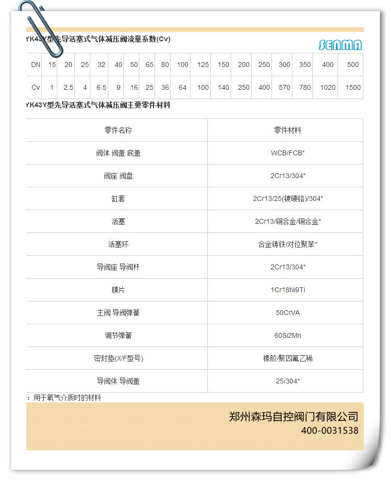 不锈钢先导活塞式气体减压阀YK43Y 图片