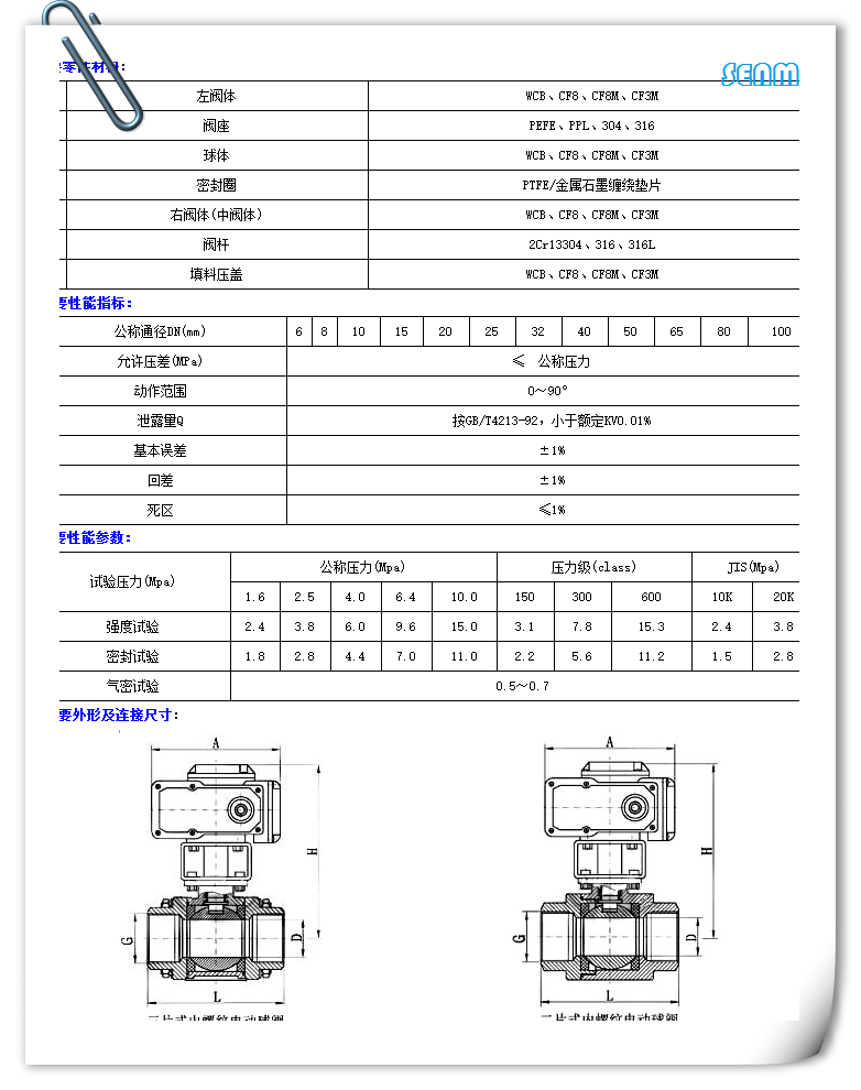 车用24V无线遥控丝口球阀YKQF16P