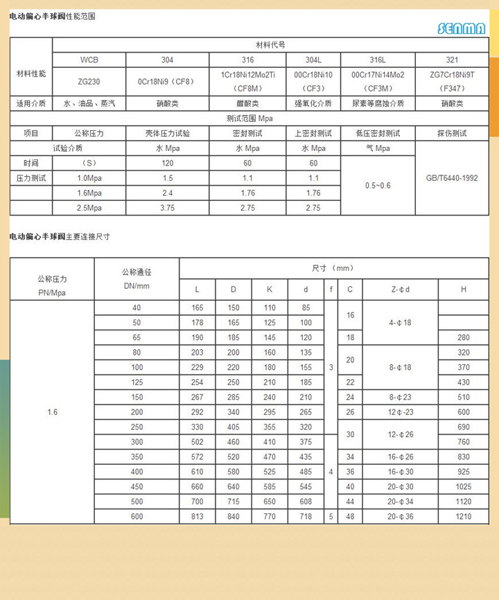 电动偏心半球阀PQ940Y图片 电动偏心半球阀PQ940Y图片