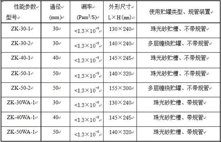 贮罐抽真超高真空阀门ZK-30WA-1