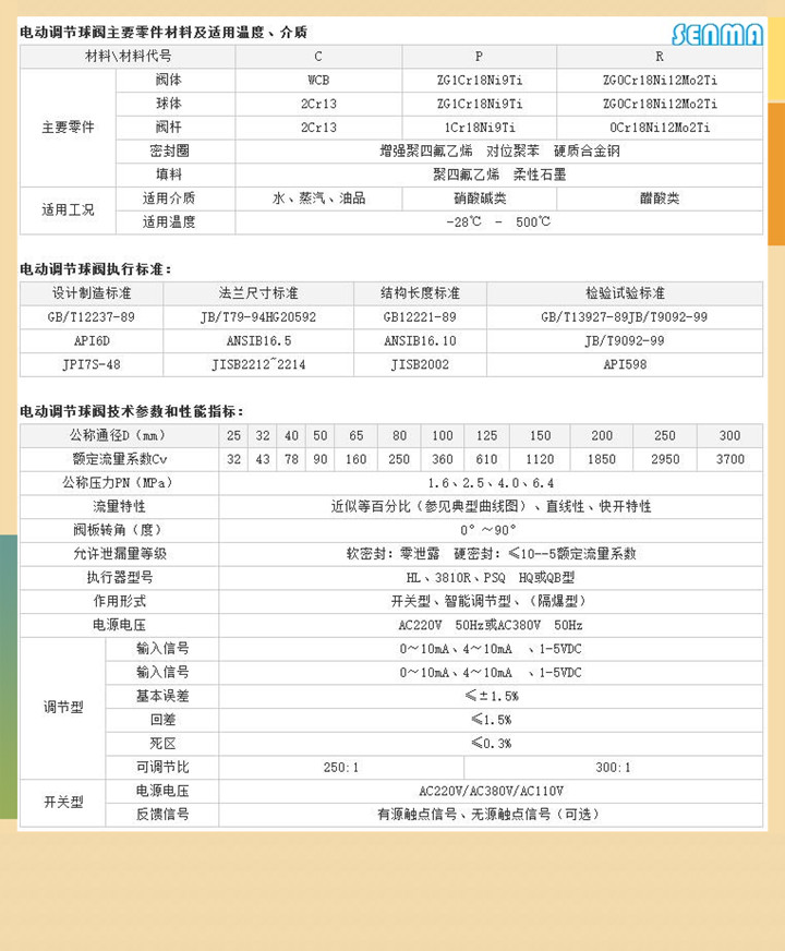 电动V型调节球阀ZDRV 电动V型调节球阀ZDRV