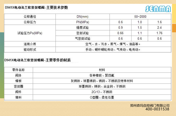 电动不锈钢板法兰蝶阀D941X图片