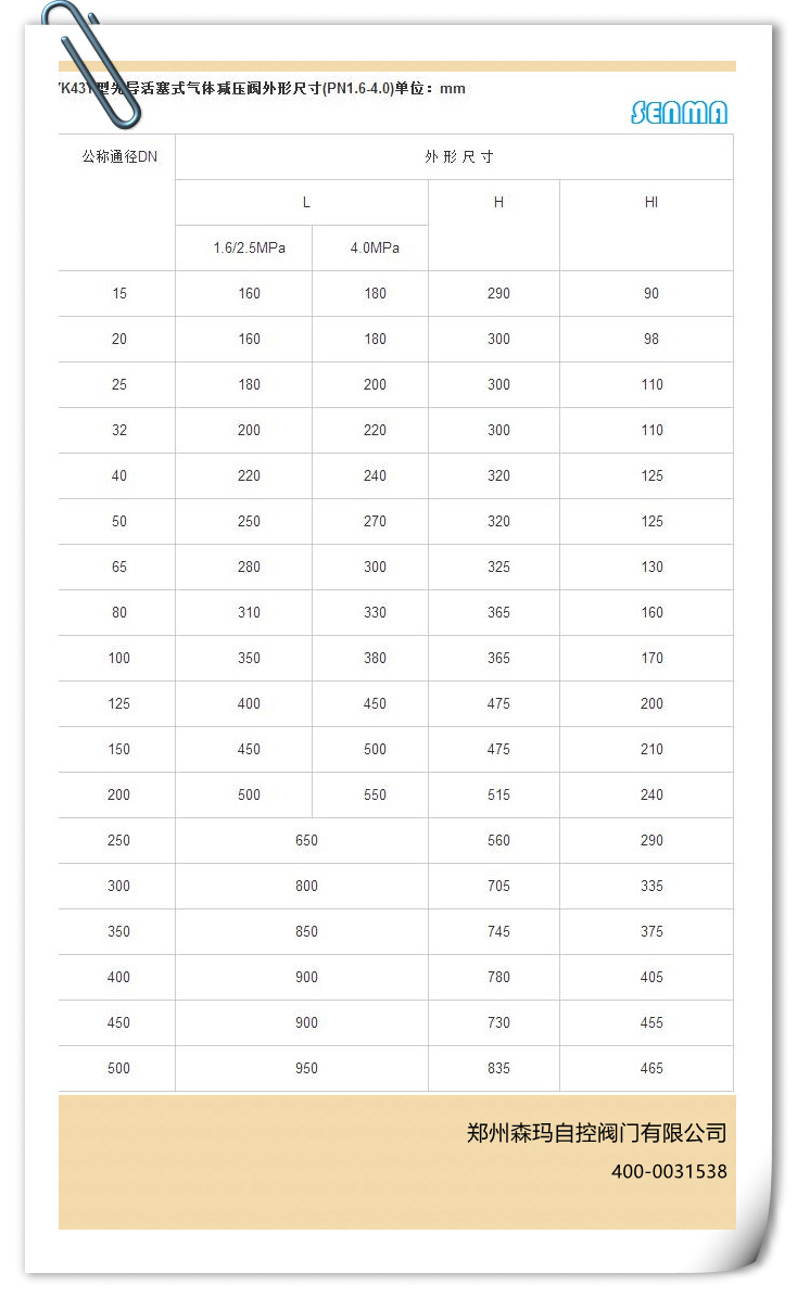 不锈钢先导活塞式气体减压阀YK43Y 图片