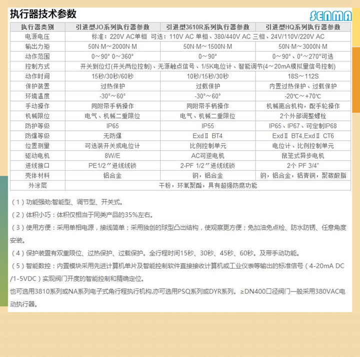电动对夹式软密封蝶阀D971X 电动对夹式软密封蝶阀D971X