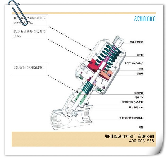 气动角座阀J611F图片