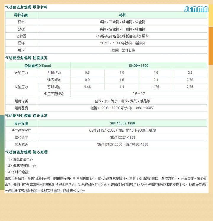 气动煤气快切阀KD643H图片