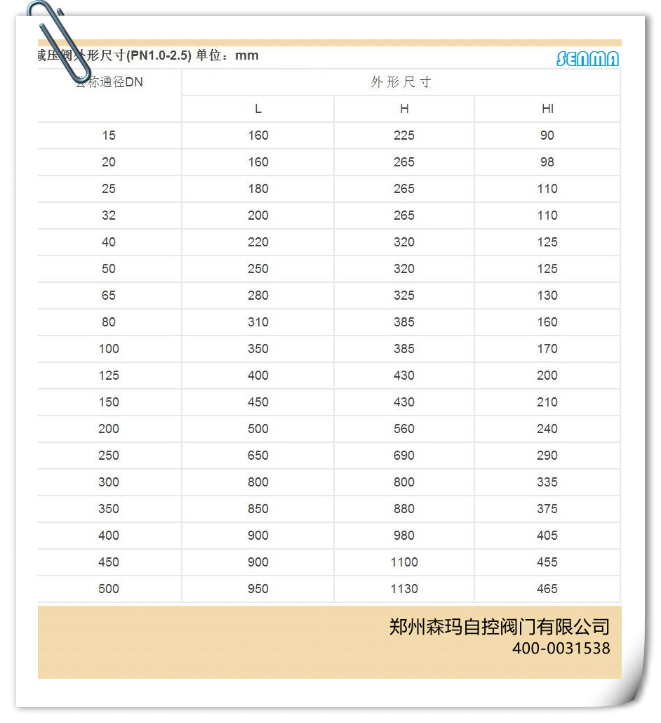 不锈钢蒸汽减压阀Y42W图片