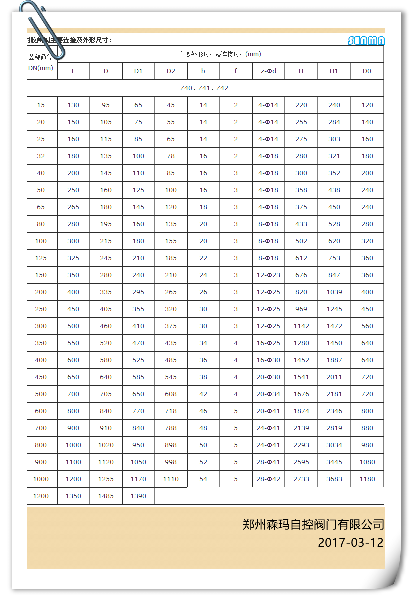 电动衬胶法兰闸阀Z941J 电动衬胶法兰闸阀Z941J