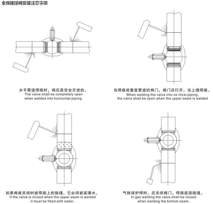 地埋式全焊接球阀 地埋式全焊接球阀