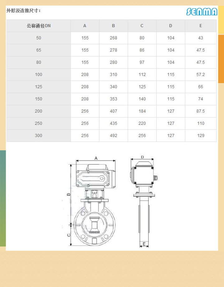 电动PVC塑料蝶阀D971S图片 电动PVC塑料蝶阀D971S图片