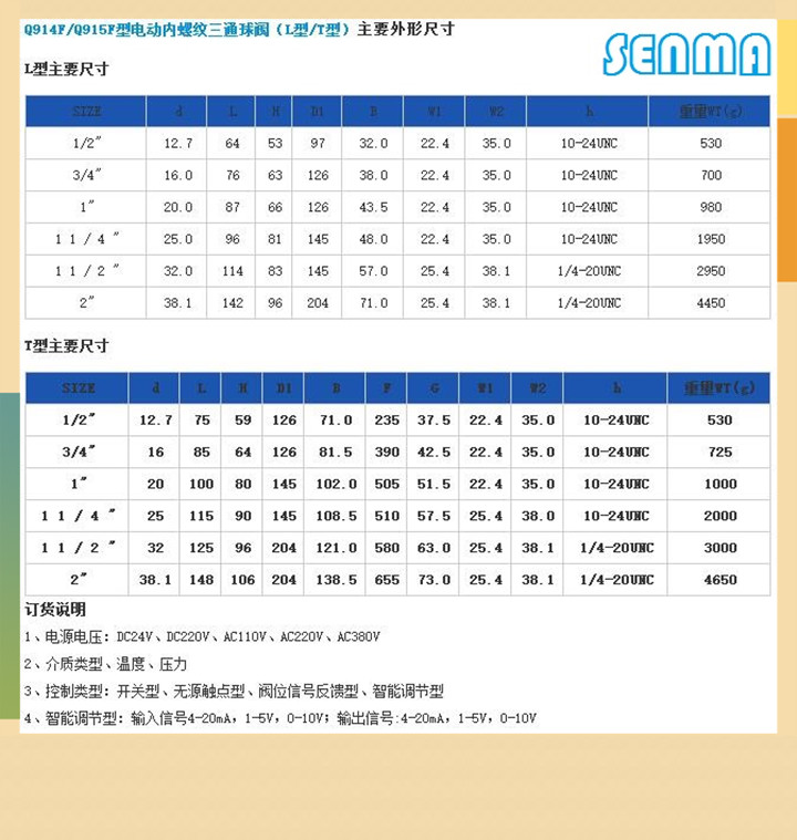 电动丝口三通球阀Q914F图片 电动丝口三通球阀Q914F图片