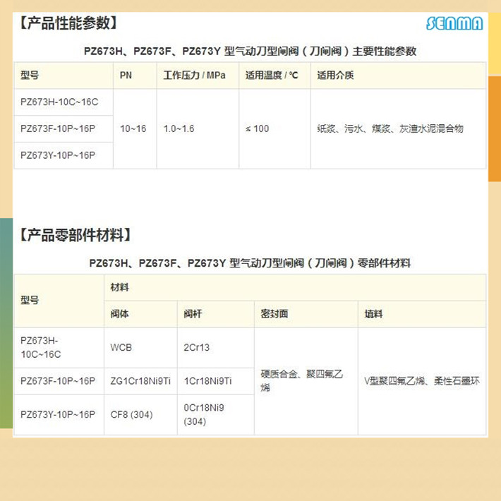 气动刀闸阀PZ673H图片