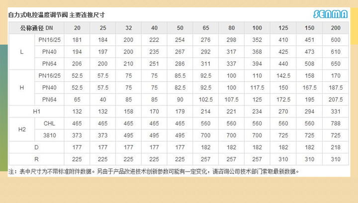 电动型自立式温度调节阀ZZWPE 图片 电动型自立式温度调节阀ZZWPE 图片