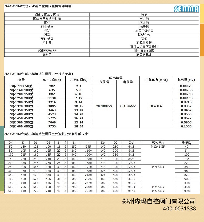 气动不锈钢闸阀Z641W图片