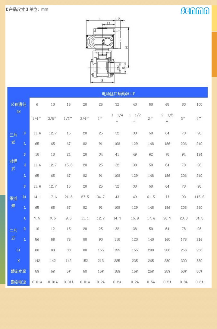 电动丝口球阀Q911F图片