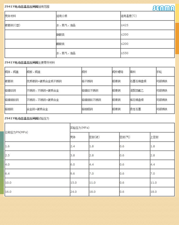 电动铬钼钒钢法兰闸阀Z941Y参数图 电动铬钼钒钢法兰闸阀Z941Y参数图