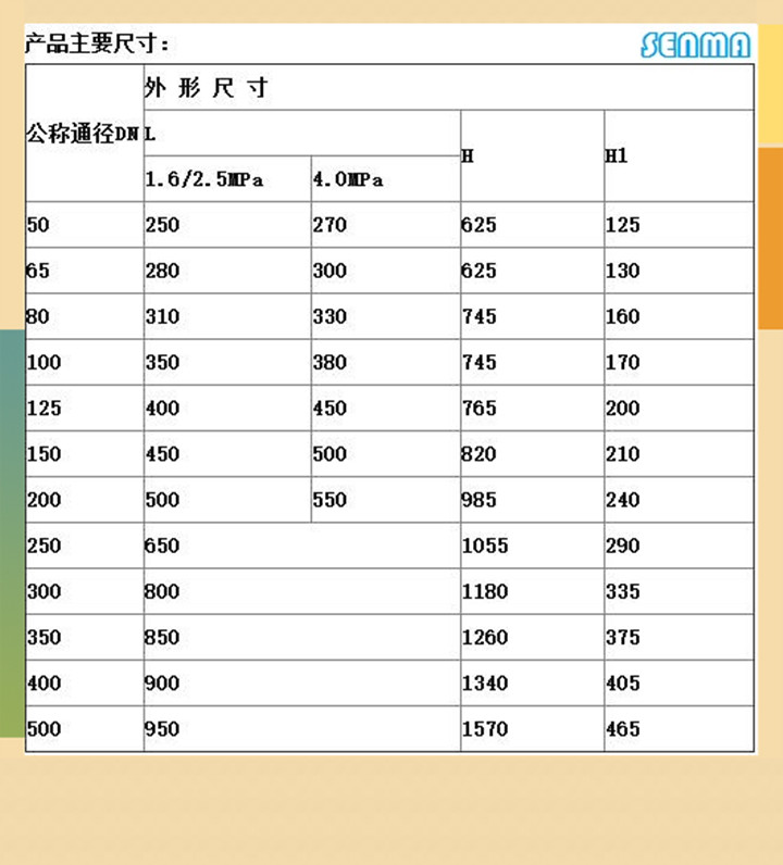 电动回转式调节阀T940H图片 电动回转式调节阀T940H图片