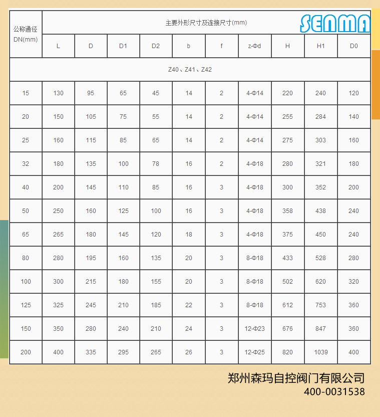 手动衬胶闸阀Z41J图片 手动衬胶闸阀Z41J图片