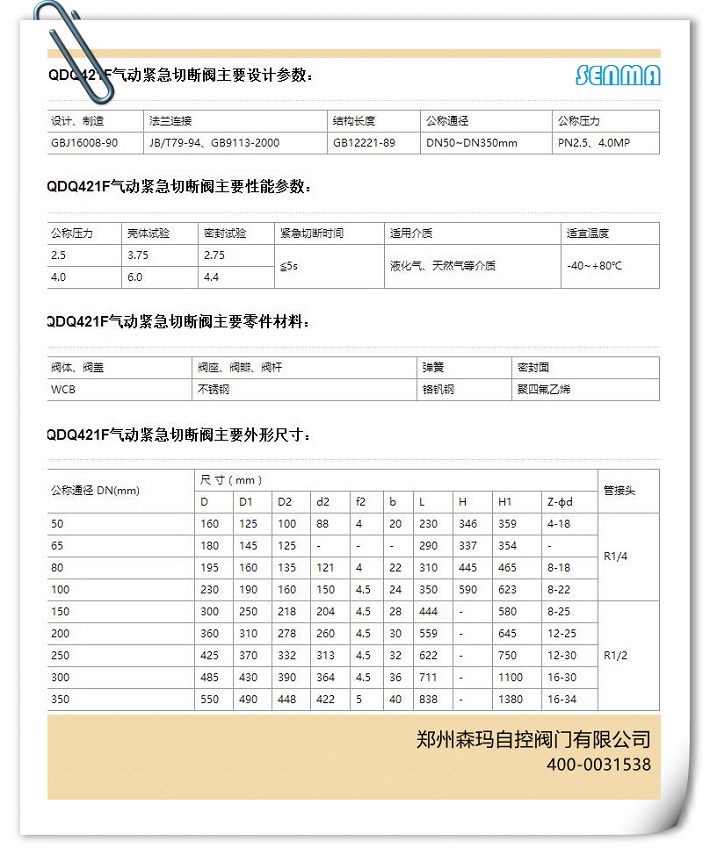 气动紧急切断阀QDQ421F图片