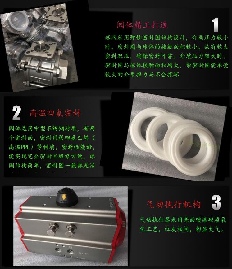 隔爆气动球阀GBQ611F