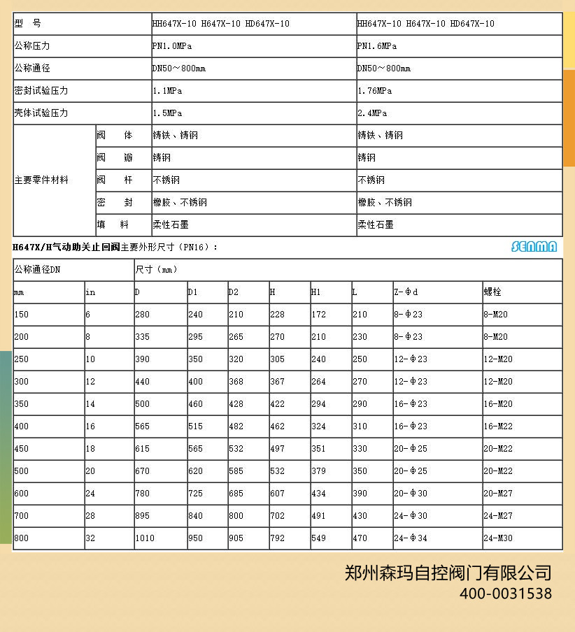 气动蝶形助关止回阀H647H图片
