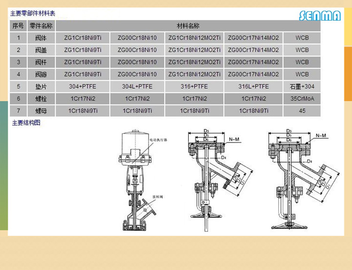 电动放料阀FL941H图片 电动放料阀FL941H图片
