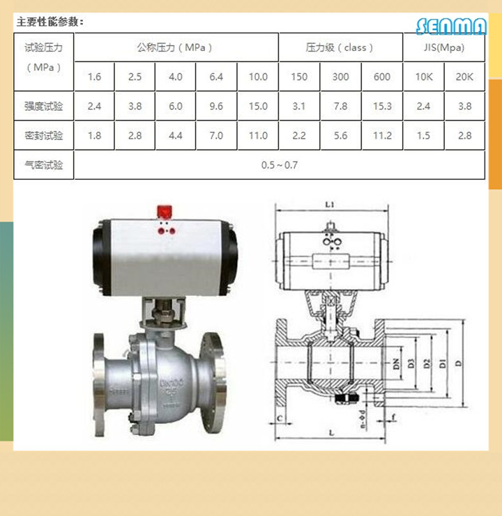 气动不锈钢球阀Q641F图片