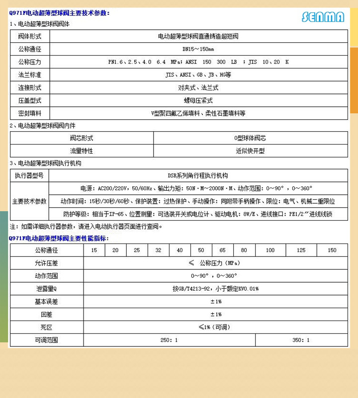 电动超薄型球阀Q971F图片 电动超薄型球阀Q971F图片