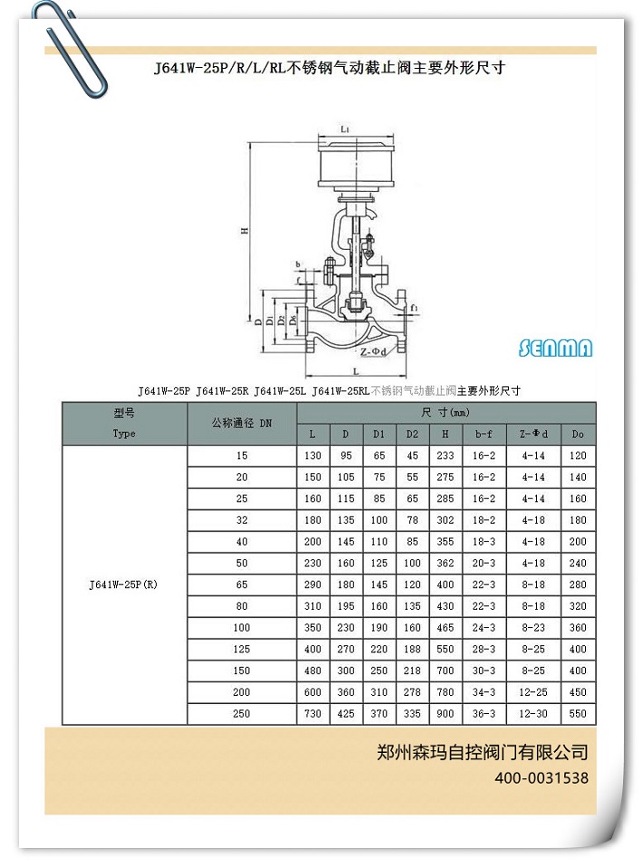气动不锈钢截止阀J641W图片