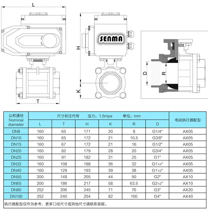 小型电动丝口球阀SMQ911F