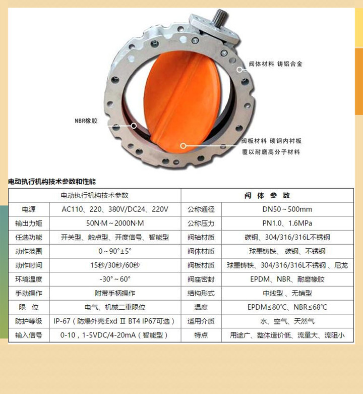 电动耐磨铝合金蝶阀图片