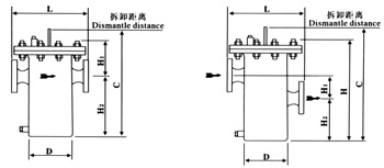 TDG桶型吊篮式 TDG桶型吊篮式过滤器结构示意图