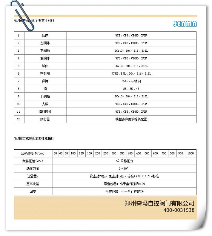 气动固定式球阀Q647Y图片