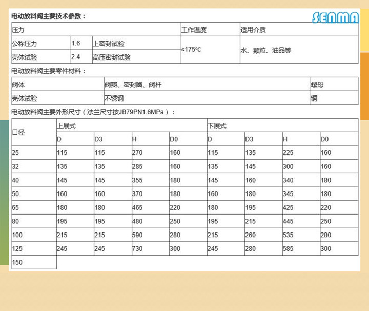 电动放料阀FL941H图片 电动放料阀FL941H图片