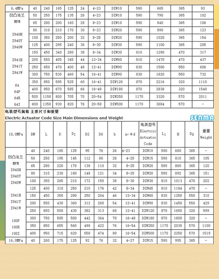 电动铸钢法兰闸阀Z941H尺寸图片 电动铸钢法兰闸阀Z941H尺寸图片