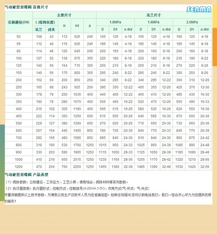 气动煤气快切阀KD643H图片